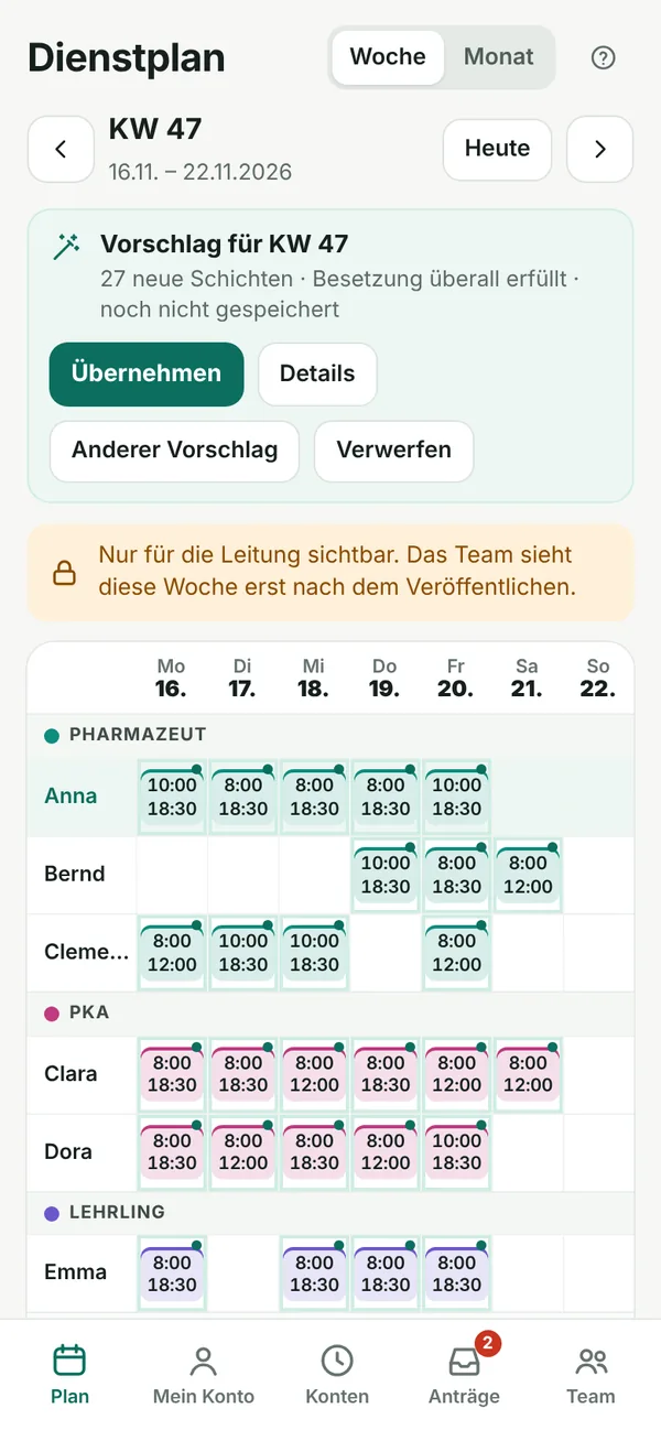 Dienstbit am Handy: Vorschlag für eine Woche mit 27 neuen Schichten, Besetzung überall erfüllt