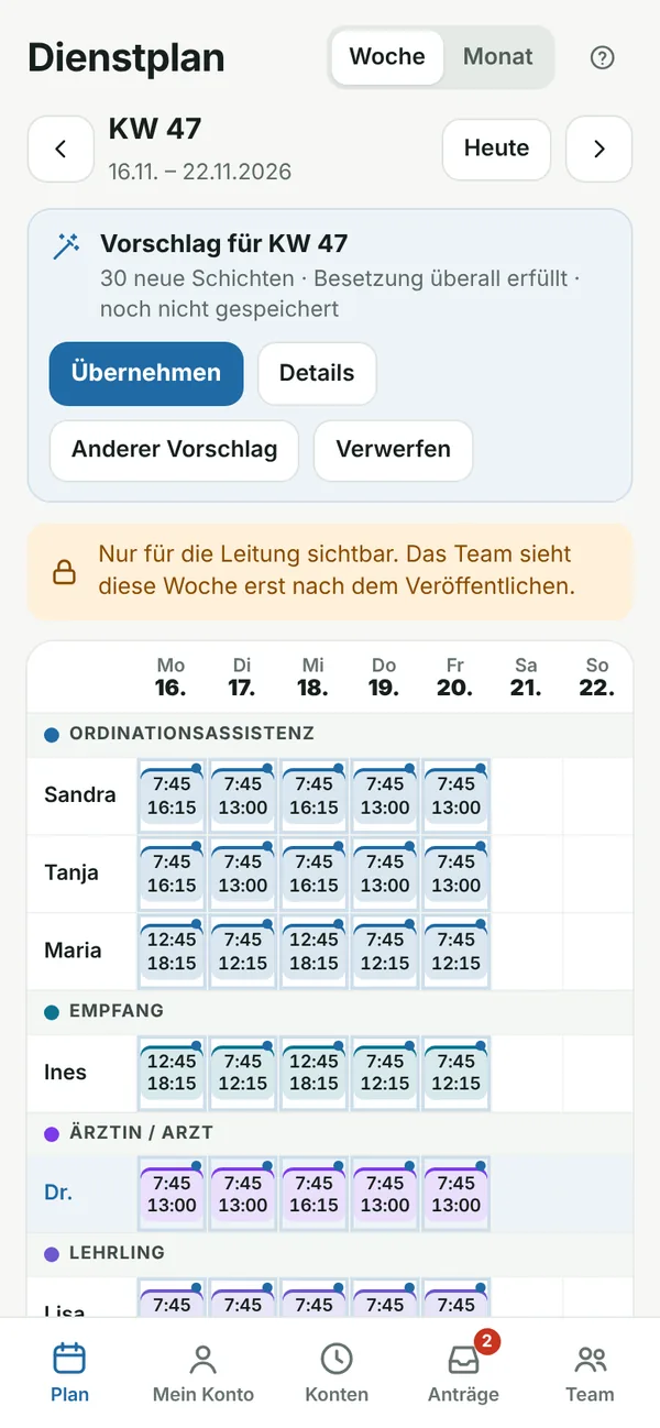 Dienstbit am Handy: Vorschlag für eine Woche mit 30 neuen Schichten, Besetzung überall erfüllt
