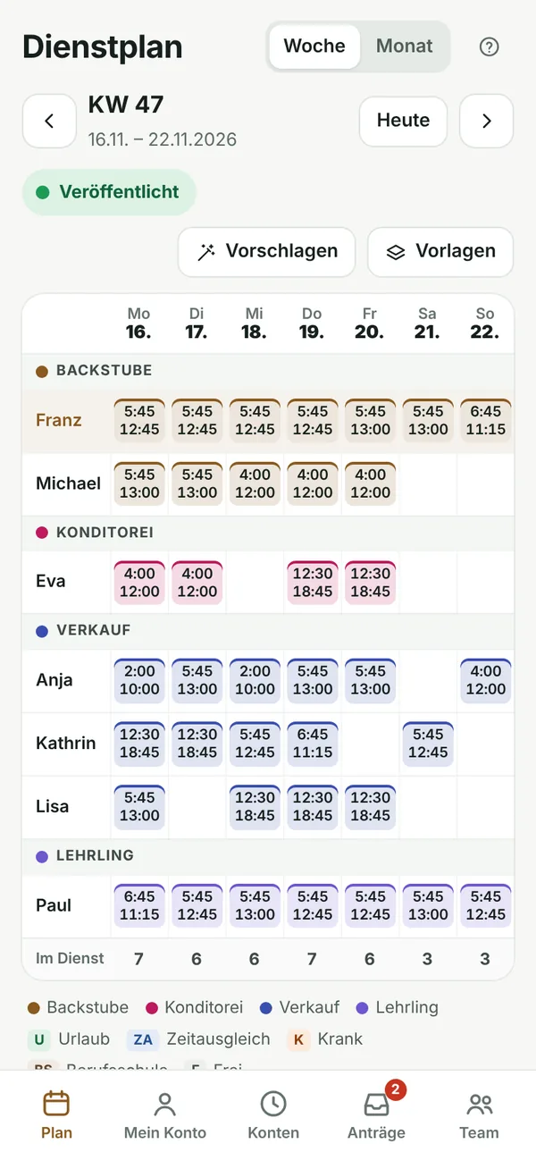 Dienstbit am Handy: Wochenplan einer Bäckerei mit Backstube, Konditorei und Verkauf