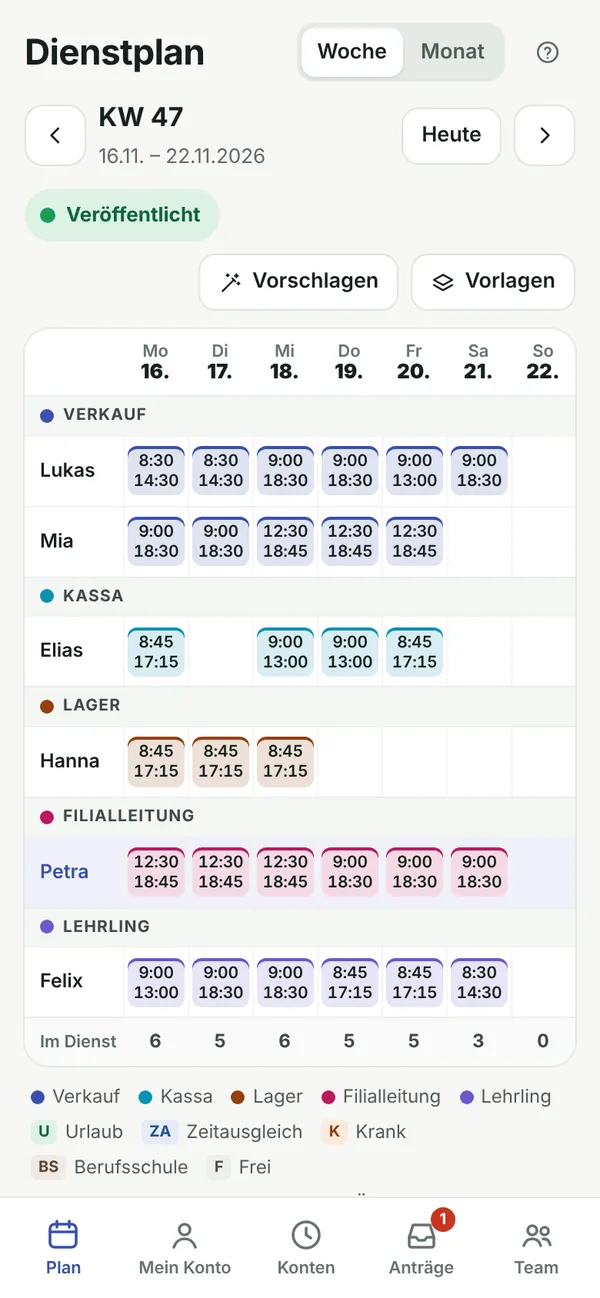Dienstbit am Handy: Wochenplan eines Modegeschäfts mit Verkauf, Kassa, Lager und Filialleitung