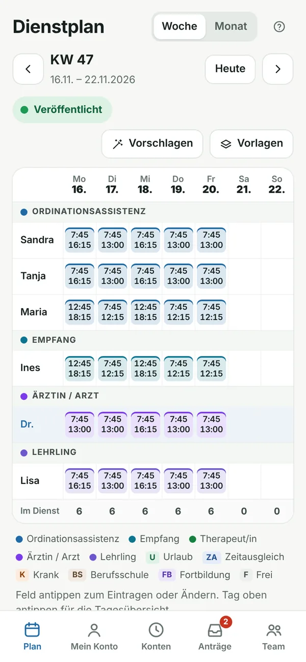 Dienstbit am Handy: Wochenplan einer Ordination mit Ordinationsassistenz, Empfang, Ärztin und Lehrling
